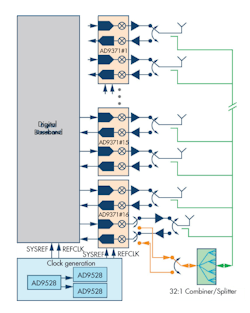 Www Mwrf Com Sites Mwrf com Files 41 Q Fig11 0 Www Mwrf Com Sites Mwrf com Files 41 Q Fig11 0