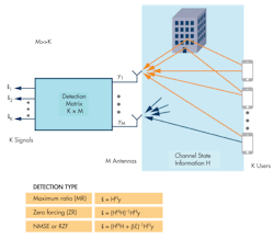 Www Mwrf Com Sites Mwrf com Files 41 Q Fig8 0 Www Mwrf Com Sites Mwrf com Files 41 Q Fig8 0