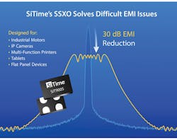 Www Mwrf Com Sites Mwrf com Files 42 Qfig1 0 Www Mwrf Com Sites Mwrf com Files 42 Qfig1 0