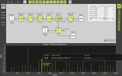 Www Mwrf Com Sites Mwrf com Files 45 Pfig2 New 0 Www Mwrf Com Sites Mwrf com Files 45 Pfig2 New 0