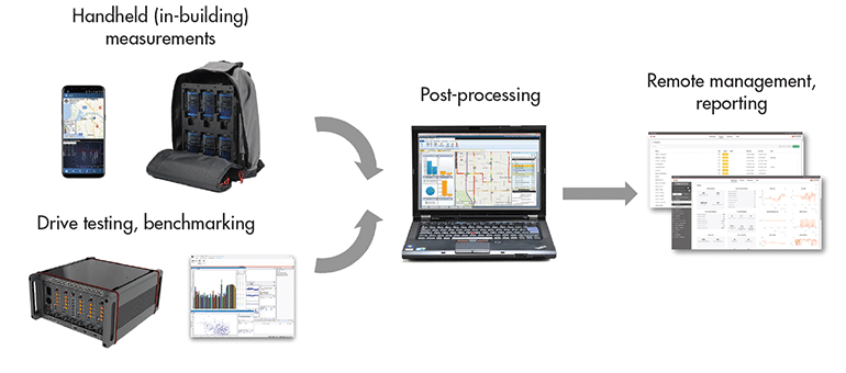 Www Mwrf Com Sites Mwrf com Files 45 Q Fig1