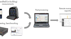 Www Mwrf Com Sites Mwrf com Files 45 Q Fig1