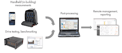 Www Mwrf Com Sites Mwrf com Files 45 Q Fig1 Www Mwrf Com Sites Mwrf com Files 45 Q Fig1