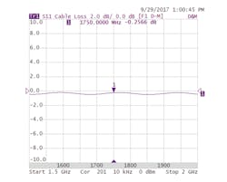 Www Mwrf Com Sites Mwrf com Files 46 Q Fig4 1 Www Mwrf Com Sites Mwrf com Files 46 Q Fig4 1
