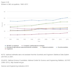 Www Mwrf Com Sites Mwrf com Files Link Women In Sand E 0 1 Www Mwrf Com Sites Mwrf com Files Link Women In Sand E 0 1