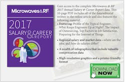 Www Mwrf Com Sites Mwrf com Files Mw Online Sidebar Www Mwrf Com Sites Mwrf com Files Mw Online Sidebar