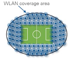 Www Mwrf Com Sites Mwrf com Files Ni 11ax Fig1 Www Mwrf Com Sites Mwrf com Files Ni 11ax Fig1