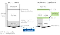 Www Mwrf Com Sites Mwrf com Files Ni 11ax Fig11 Www Mwrf Com Sites Mwrf com Files Ni 11ax Fig11