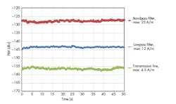 Www Mwrf Com Sites Mwrf com Files 31 R Fig5 0 Www Mwrf Com Sites Mwrf com Files 31 R Fig5 0