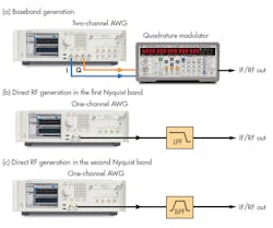 Www Mwrf Com Sites Mwrf com Files 32 R F1 0 Www Mwrf Com Sites Mwrf com Files 32 R F1 0