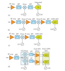 Www Mwrf Com Sites Mwrf com Files 31 A F1 0 Www Mwrf Com Sites Mwrf com Files 31 A F1 0