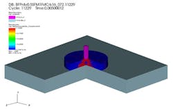 Www Mwrf Com Sites Mwrf com Files Arl2 0 Www Mwrf Com Sites Mwrf com Files Arl2 0