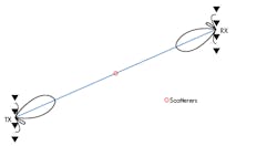 Www Mwrf Com Sites Mwrf com Files Blog 2 Fig 1 Left 0 Www Mwrf Com Sites Mwrf com Files Blog 2 Fig 1 Left 0