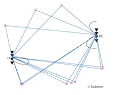 Www Mwrf Com Sites Mwrf com Files Blog 2 Fig 2 Left 0 Www Mwrf Com Sites Mwrf com Files Blog 2 Fig 2 Left 0