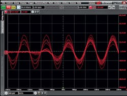 Www Mwrf Com Sites Mwrf com Files 22 A Fig2 1 Www Mwrf Com Sites Mwrf com Files 22 A Fig2 1