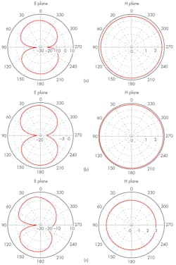 Www Mwrf Com Sites Mwrf com Files 30 A F10 Www Mwrf Com Sites Mwrf com Files 30 A F10