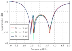 Www Mwrf Com Sites Mwrf com Files 30 A F4 Www Mwrf Com Sites Mwrf com Files 30 A F4