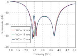 Www Mwrf Com Sites Mwrf com Files 30 A F5 1 Www Mwrf Com Sites Mwrf com Files 30 A F5 1