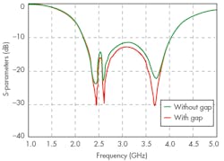 Www Mwrf Com Sites Mwrf com Files 30 A F6 1 Www Mwrf Com Sites Mwrf com Files 30 A F6 1