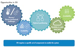 Www Mwrf Com Sites Mwrf com Files 41 B F3 Www Mwrf Com Sites Mwrf com Files 41 B F3