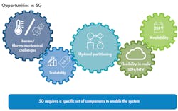 Www Mwrf Com Sites Mwrf com Files 41 B F3 Www Mwrf Com Sites Mwrf com Files 41 B F3