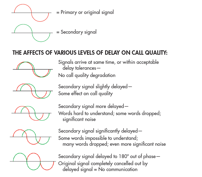 Www Mwrf Com Sites Mwrf com Files 42 B F1