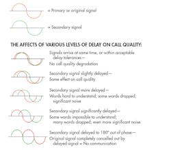 Www Mwrf Com Sites Mwrf com Files 42 B F1 Www Mwrf Com Sites Mwrf com Files 42 B F1