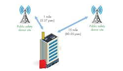 Www Mwrf Com Sites Mwrf com Files 42 B F2 Www Mwrf Com Sites Mwrf com Files 42 B F2