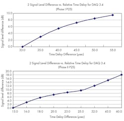 Www Mwrf Com Sites Mwrf com Files 42 B F3 Www Mwrf Com Sites Mwrf com Files 42 B F3