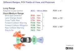 Www Mwrf Com Sites Mwrf com Files Design Software 20 A Fig1 Www Mwrf Com Sites Mwrf com Files Design Software 20 A Fig1