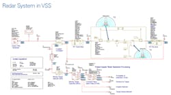 Www Mwrf Com Sites Mwrf com Files Design Software 20 A Fig3 Www Mwrf Com Sites Mwrf com Files Design Software 20 A Fig3