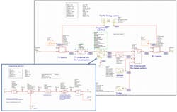 Www Mwrf Com Sites Mwrf com Files Design Software 20 A Fig5 Www Mwrf Com Sites Mwrf com Files Design Software 20 A Fig5
