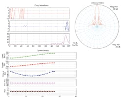Www Mwrf Com Sites Mwrf com Files Design Software 20 Fig 6 Www Mwrf Com Sites Mwrf com Files Design Software 20 Fig 6