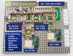 Www Mwrf Com Sites Mwrf com Files Understanding 5 G Fig3 Www Mwrf Com Sites Mwrf com Files Understanding 5 G Fig3