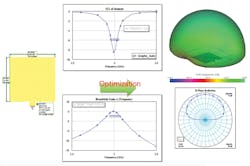 Www Mwrf Com Sites Mwrf com Files 20 B Fig3 0 Www Mwrf Com Sites Mwrf com Files 20 B Fig3 0