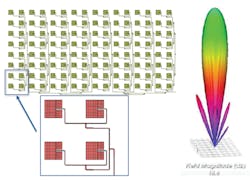 Www Mwrf Com Sites Mwrf com Files 20 B Fig4 0 Www Mwrf Com Sites Mwrf com Files 20 B Fig4 0