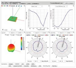 Www Mwrf Com Sites Mwrf com Files 20 B Fig5b Www Mwrf Com Sites Mwrf com Files 20 B Fig5b