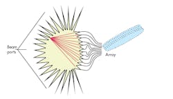 Www Mwrf Com Sites Mwrf com Files 30 Bfig1 1 Www Mwrf Com Sites Mwrf com Files 30 Bfig1 1