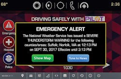 Www Mwrf Com Sites Mwrf com Files 40 C Fig3 0 Www Mwrf Com Sites Mwrf com Files 40 C Fig3 0