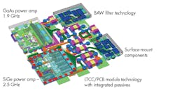 Www Mwrf Com Sites Mwrf com Files 41 C Fi2 Www Mwrf Com Sites Mwrf com Files 41 C Fi2