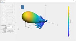 Www Mwrf Com Sites Mwrf com Files Gentile Pt4 Fig1 Www Mwrf Com Sites Mwrf com Files Gentile Pt4 Fig1