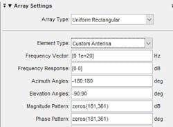 Www Mwrf Com Sites Mwrf com Files Gentile Pt4 Fig3 Www Mwrf Com Sites Mwrf com Files Gentile Pt4 Fig3