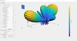 Www Mwrf Com Sites Mwrf com Files Gentile Pt4 Fig5 Www Mwrf Com Sites Mwrf com Files Gentile Pt4 Fig5