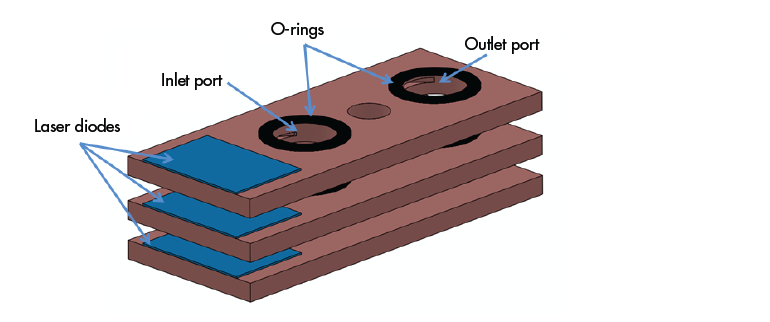 Www Mwrf Com Sites Mwrf com Files 0318 Dept3 Fig