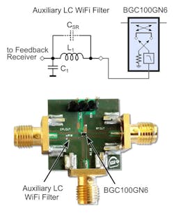 Www Mwrf Com Sites Mwrf com Files 0318 43 E Fig2 Www Mwrf Com Sites Mwrf com Files 0318 43 E Fig2