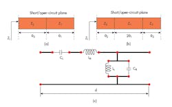 Www Mwrf Com Sites Mwrf com Files 30 Cfig1 0 Www Mwrf Com Sites Mwrf com Files 30 Cfig1 0