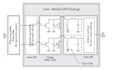 Www Mwrf Com Sites Mwrf com Files 43 E1 0 Www Mwrf Com Sites Mwrf com Files 43 E1 0