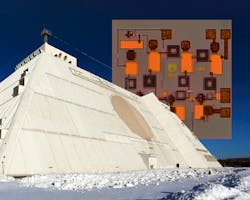 Www Mwrf Com Sites Mwrf com Files Custommmic 1 0 Www Mwrf Com Sites Mwrf com Files Custommmic 1 0