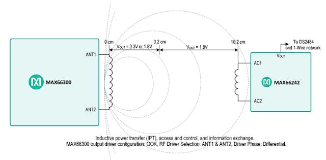 How to Wirelessly Power and Access a 1-Wire Network (Part 1 ...