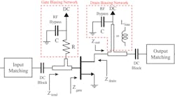 Www Mwrf Com Sites Mwrf com Files 0418 31 E Fig1 Www Mwrf Com Sites Mwrf com Files 0418 31 E Fig1